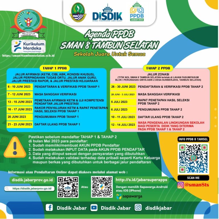 Agenda PPDB SMAN 8 TAMSEL TERBARU 2023