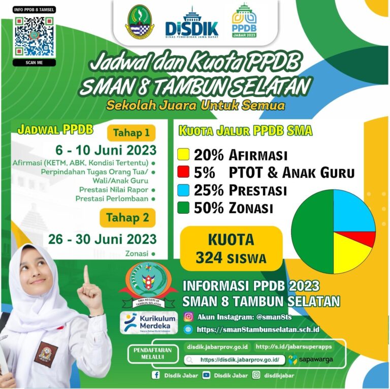 PPDB SMAN 8 TAMSEL 2023 1.3
