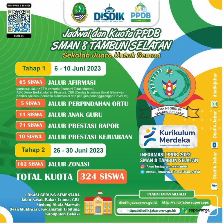 PPDB SMAN 8 TAMSEL 2023 1.4