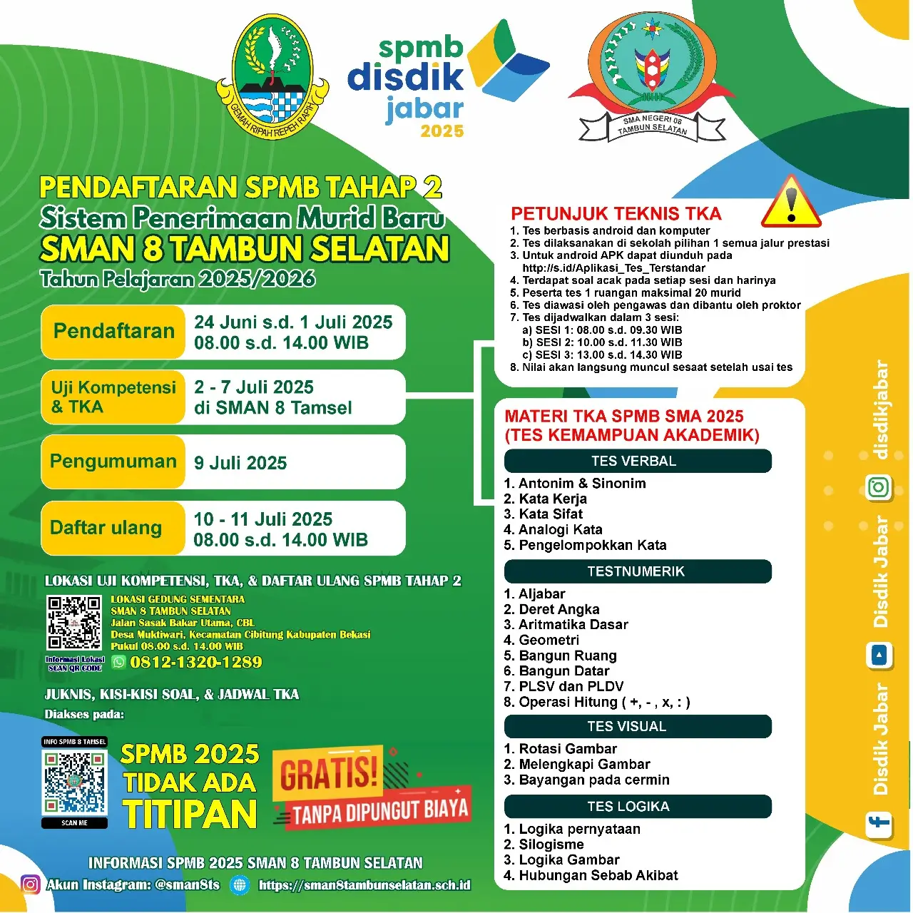 Pendaftaran SPMB Tahap 2 TA 2025-2026 1.1