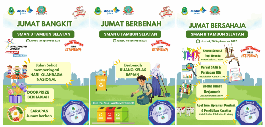 Kegiatan Habituasi Jumat Ceria di SMA Negeri 8 Tambun Selatan terus berjalan dengan penuh semangat selama bulan September 2025. Program rutin ini merupakan bagian dari implementasi Pendidikan Gapura Pancawalya yang menanamkan nilai-nilai cageur, bageur, bener, pinter, dan singer dalam kehidupan sehari-hari siswa. Setiap pekan, kegiatan dilaksanakan dengan tema berbeda agar siswa dapat belajar melalui pengalaman langsung yang bermakna