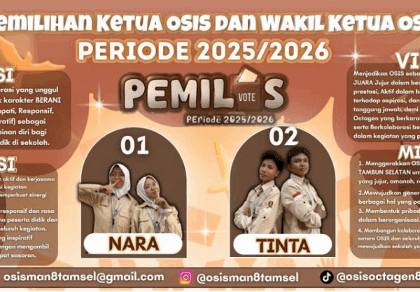 pemilos sman8 13 okt 2025